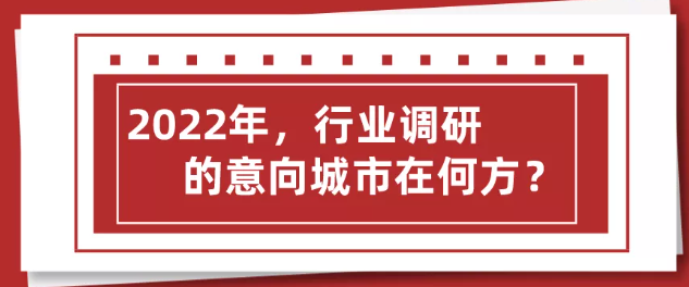 2022年 行業(yè)調(diào)研之意向城市在何方？上海展會(huì)搭建公司回答道！